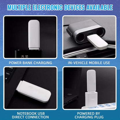 🎉 LAST DAY SALE – 60% OFF! 🔥 4G LTE USB WiFi Router – 150Mbps, 10-User Hotspot, Global SIM Unlocked & Plug-and-Play ⚡
